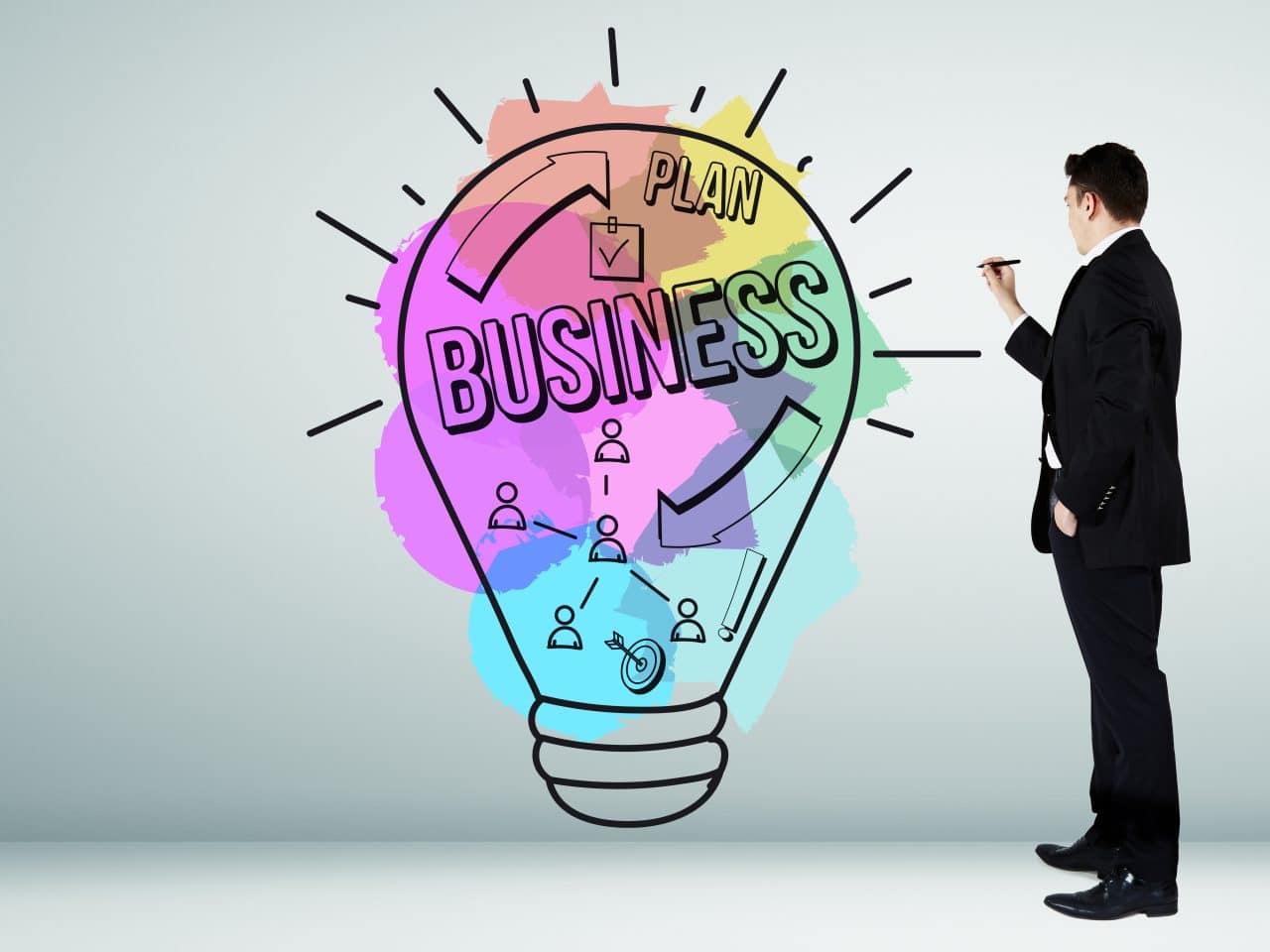 which business in best in pakistan